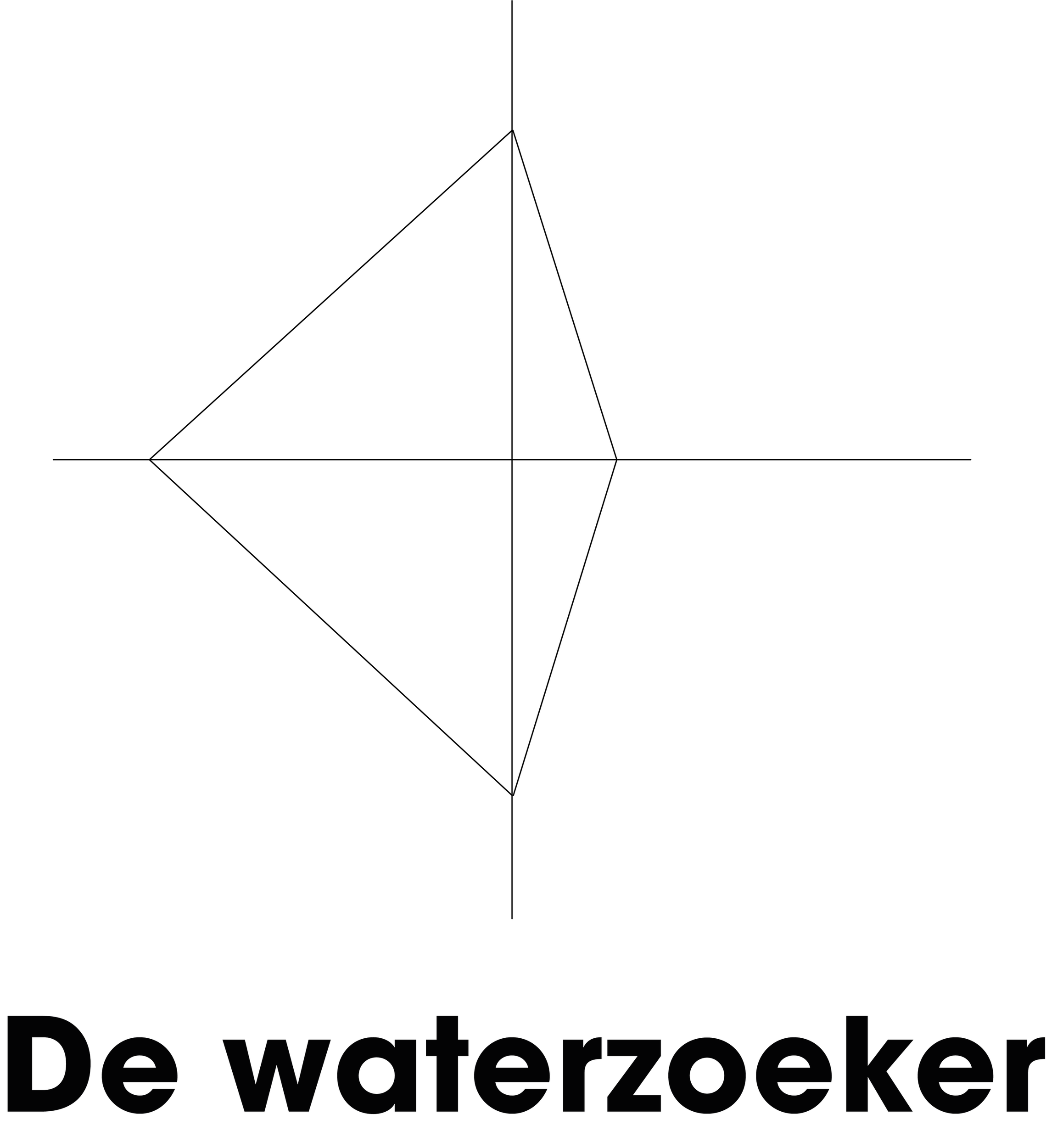 De waterzoeker