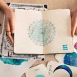 Astrologie en je geboortehoroscoop