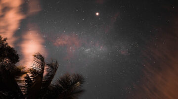 Mercurius retrograde 2024: het complete overzicht