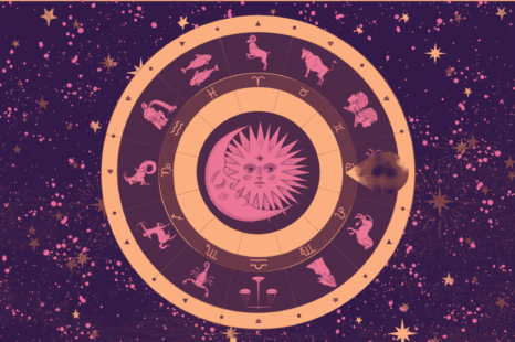 Draai aan het astrorad en maak kans op mooie prijzen!